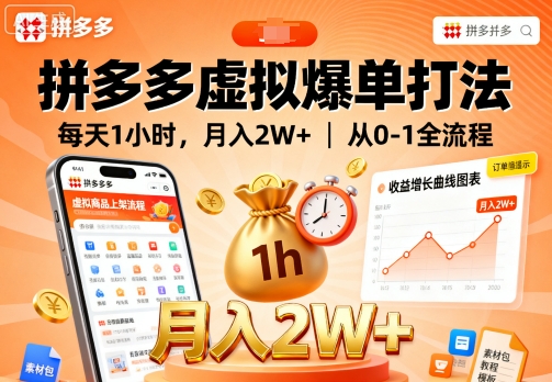 拼多多虚拟爆单打法,每天1小时,月入2W+,从0-1全流程-咖脉互联