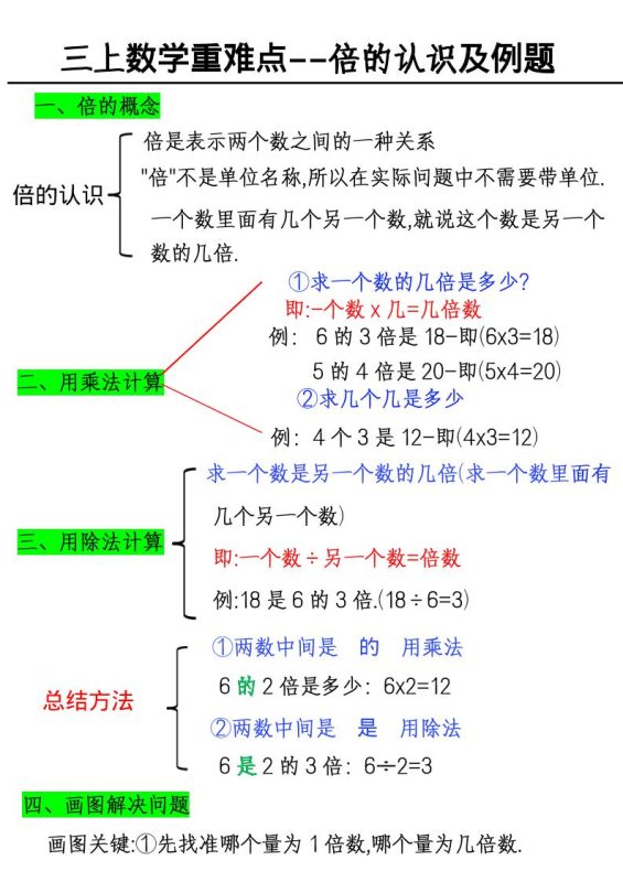 三上数学《数学倍的认识及例题》-咖脉互联