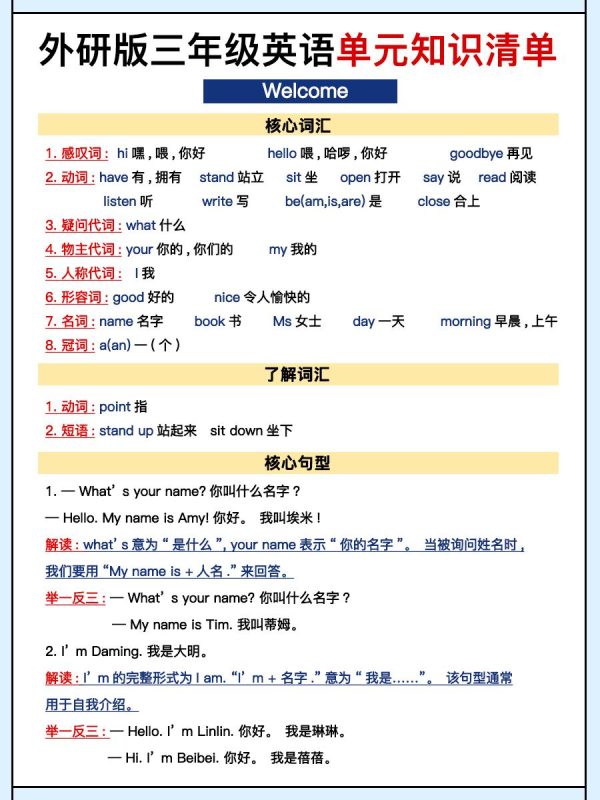 外研三上英语知识清单全-咖脉互联