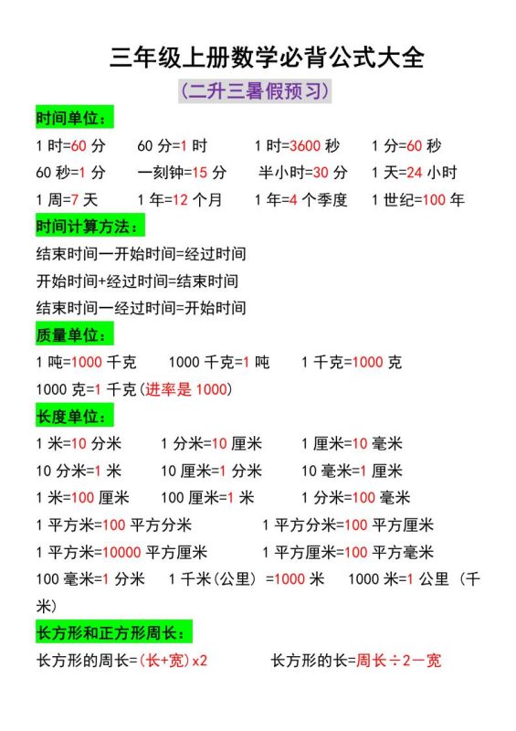 三年级上册数学必背公式大全-咖脉互联