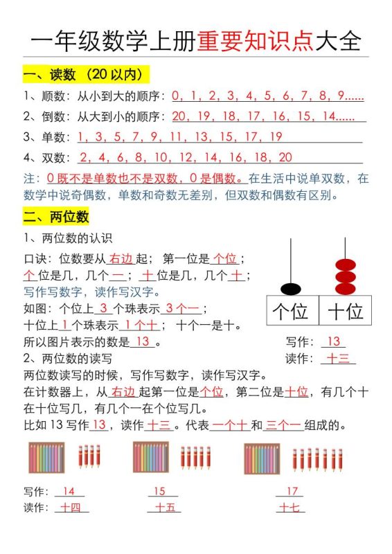 一年级数学上册重要知识点大全(答案版)-咖脉互联
