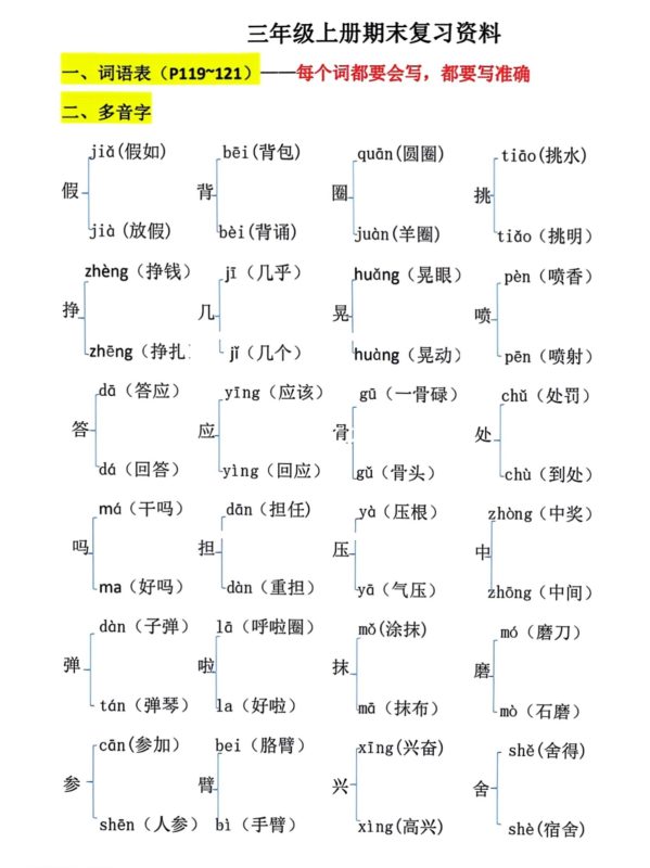 三上语文期末复习必考汇总-咖脉互联