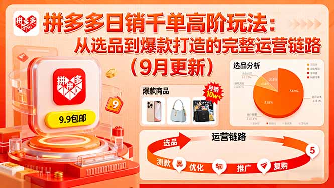 拼多多日销千单高阶玩法:从选品到爆款打造的完整运营链路(9月更新-咖脉互联