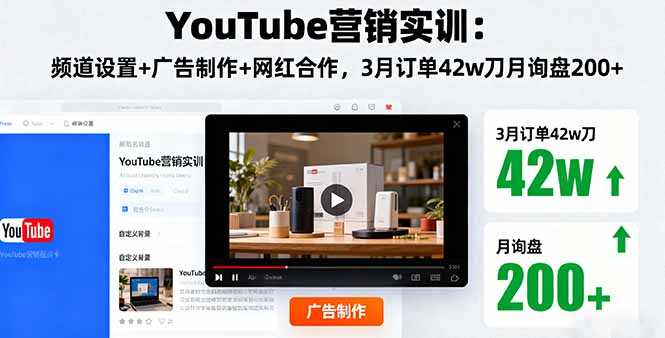 YouTube营销实训:频道设置+广告制作+网红合作,3月订单42w刀月询盘200+-咖脉互联