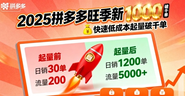 2025拼多多旺季新老店铺——快速低成本起量破千单-咖脉互联