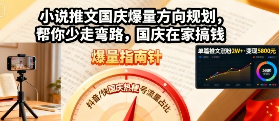 小说推文国庆爆量方向规划,帮你少走弯路,国庆在家搞钱-咖脉互联