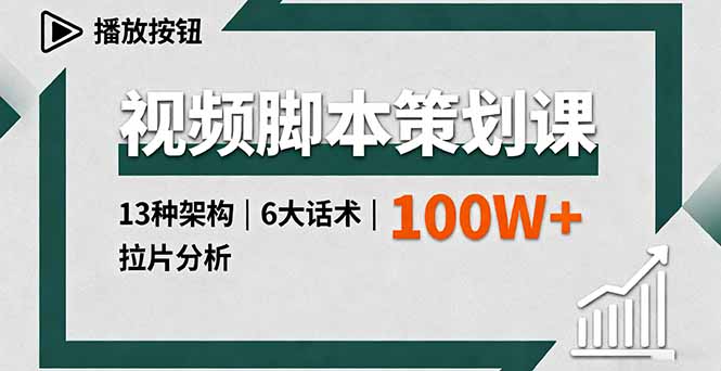 视频脚本策划课,13种架构、6大话术、拉片分析,单条播放百万+-咖脉互联