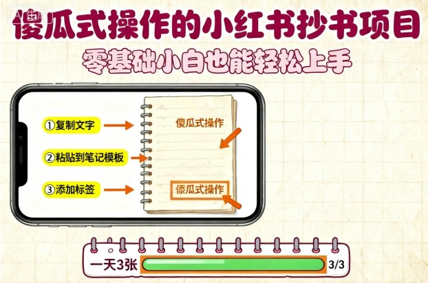 傻瓜式操作的小红书抄书项目,会复制粘贴就行,零基础小白也能一天3张-咖脉互联