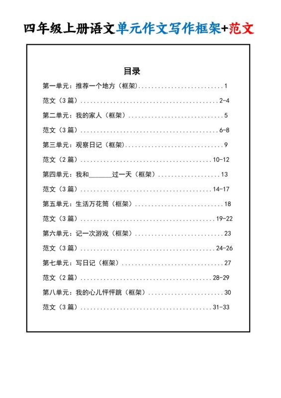 四上语文1-8单元作文写作框架+范文34页-咖脉互联