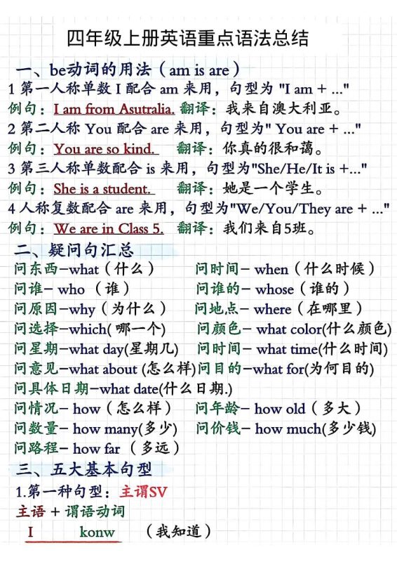 四年级上人教PEP版英语重点语法总结-咖脉互联