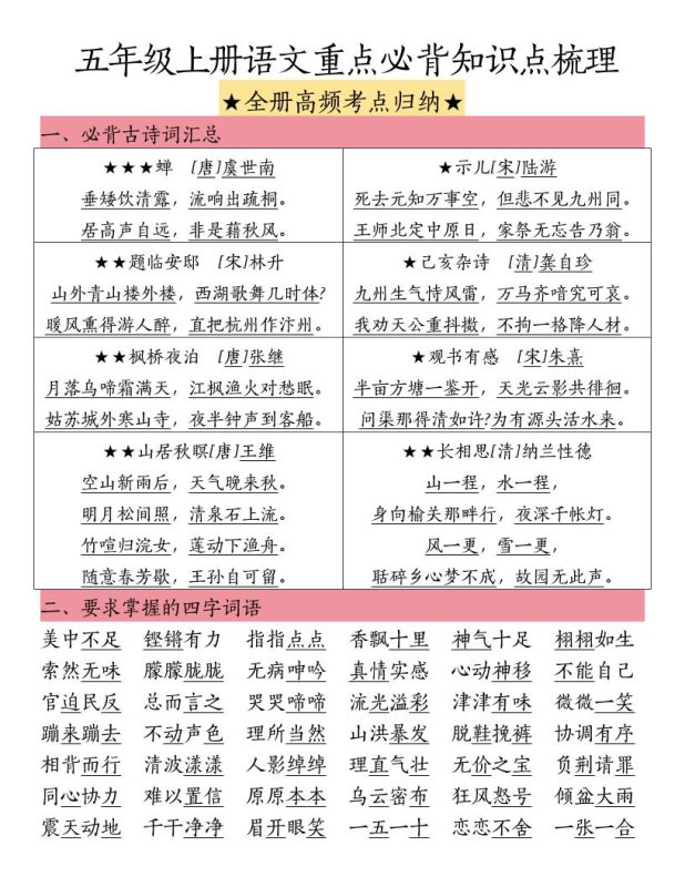 五上语文重点必背知识点梳理-咖脉互联