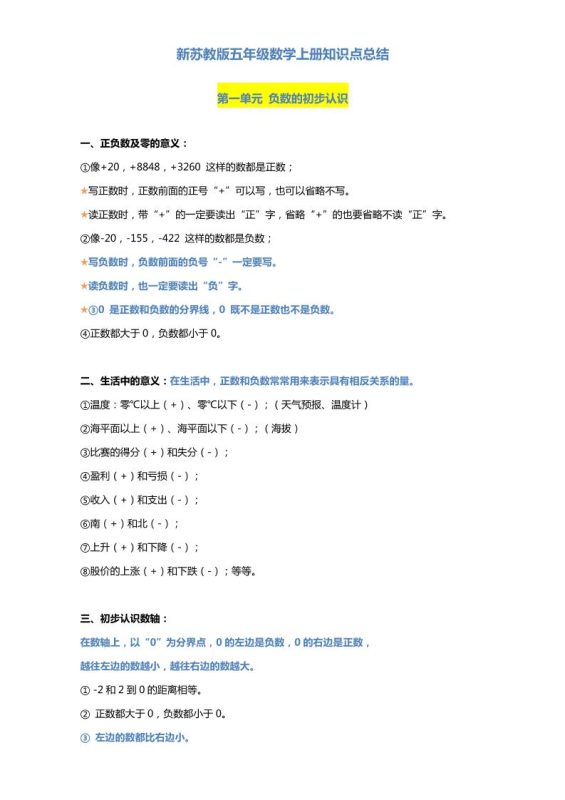 五上苏教版数学知识点汇总预习-咖脉互联
