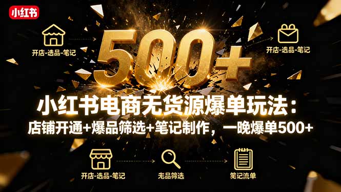 小红书电商无货源爆单玩法:店铺开通+爆品筛选+笔记制作,一晚爆单500+-咖脉互联
