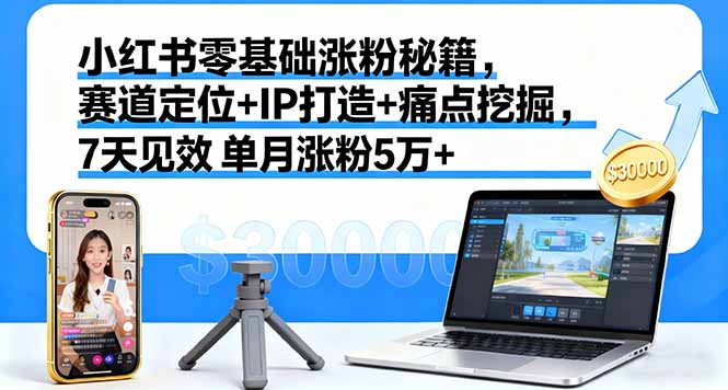 小红书零基础涨粉秘籍,赛道定位+IP打造+痛点挖掘,7天见效 单月涨粉5万+-咖脉互联