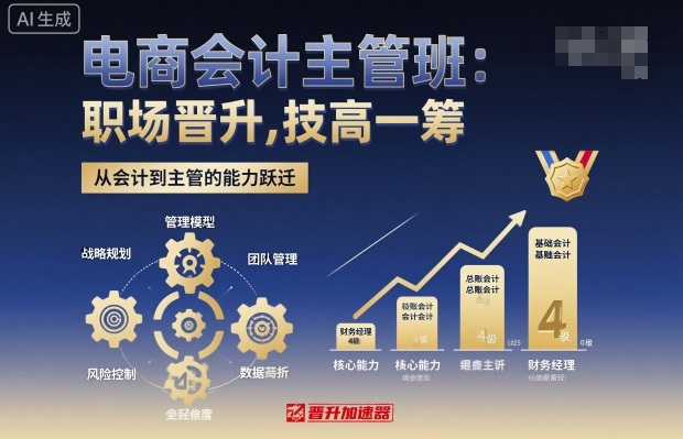 电商会计主管班,职场晋升,技高一筹-咖脉互联