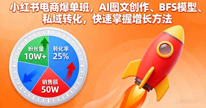 小红书电商爆单班,AI图文创作、BFS模型、私域转化,快速掌握增长方法-咖脉互联