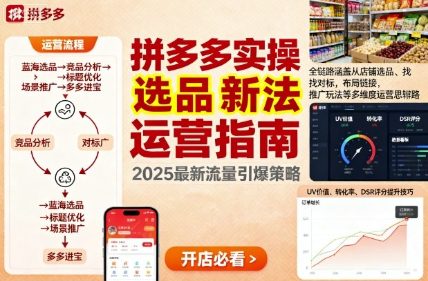 王校长9月12拼多多实操新玩法,全链路涵盖从店铺选品、找对标,布局链接,推广玩法等多维度运营思路-咖脉互联