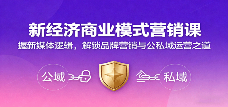 新经济商业模式营销课,握新媒体逻辑,解锁品牌营销与公私域运营之道-咖脉互联
