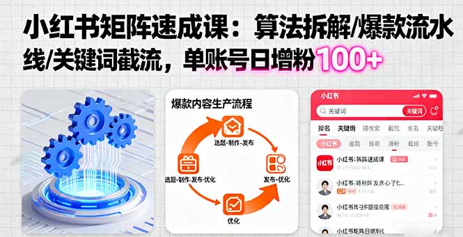 小红书矩阵起号速成课:算法拆解/爆款流水线/关键词截流 单账号日增粉100+-咖脉互联