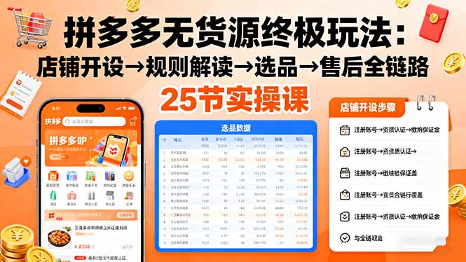 拼多多无货源终极玩法:店铺开设→规则解读→选品→售后全链路,25节实操课-咖脉互联