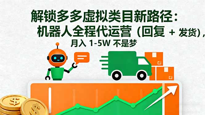 解锁多多虚拟类目新路径:机器人全程代运营(回复 + 发货-咖脉互联