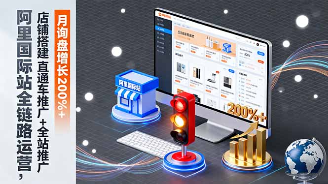 阿里国际站全链路运营,店铺搭建+直通车推广+全站推广,月询盘增长200%+-咖脉互联