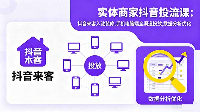 实体商家抖音投流课:抖音来客入驻装修,手机电脑端全渠道投放,数据分析优化-咖脉互联