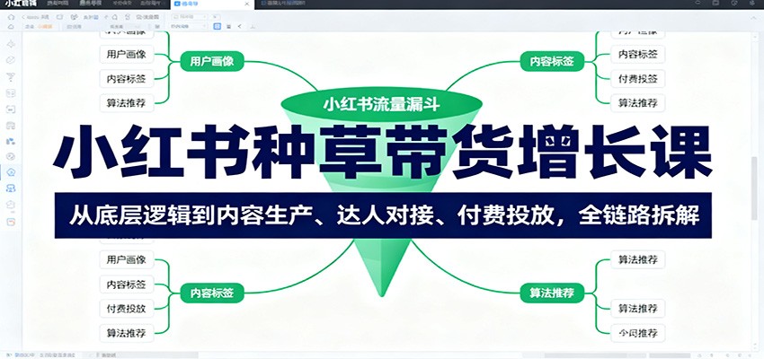 图片[1]-小红书种草带货增长课：从底层逻辑到内容生产、达人对接、付费投放，全链路拆解-咖脉互联