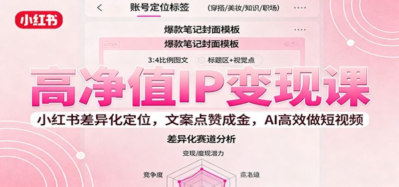 高净值IP变现课:小红书差异化定位,文案点赞成金, AI高效做短视频-咖脉互联