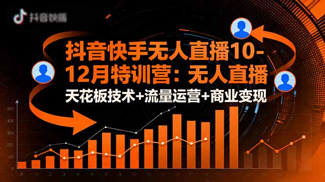 抖音快手无人直播10-12月特训营：无人直播天花板技术+流量运营+商业变现-咖脉互联