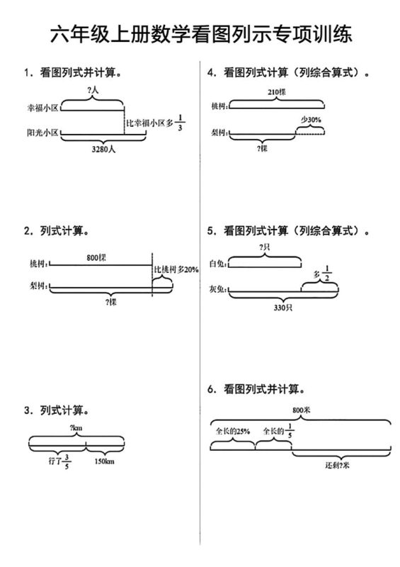 六上数学看图列式-咖脉互联