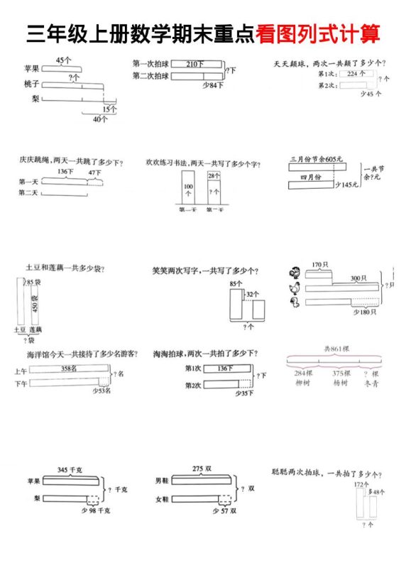 三上数学看图列式-咖脉互联