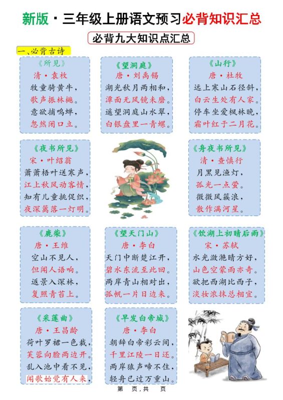 新版三上语文预习必背九大知识点汇总(15页)-咖脉互联