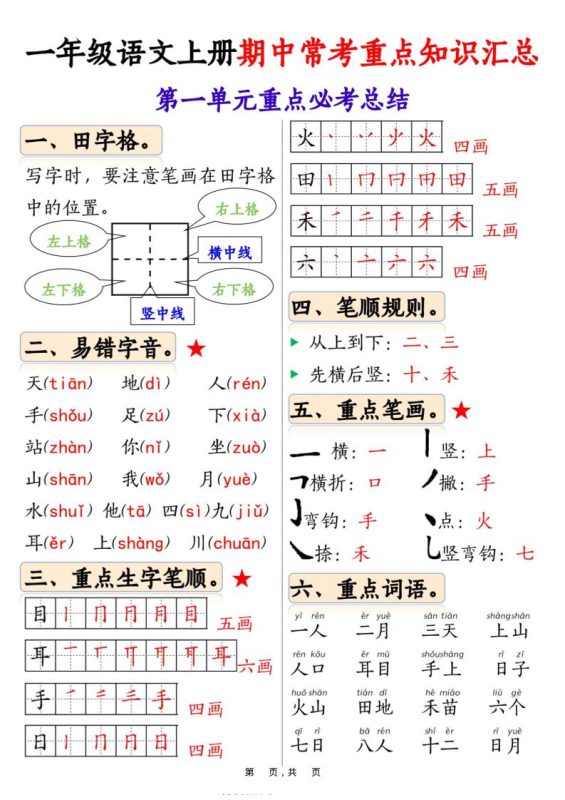 新一上语文1-4单元期中常考重点知识汇总8页-咖脉互联