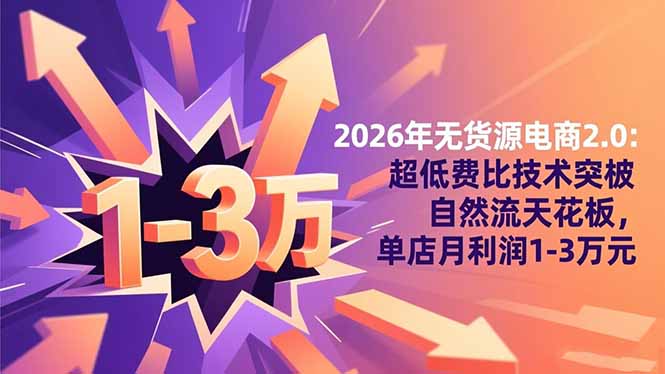 2026年无货源电商2.0:超低费比技术突破自然流天花板,单店月利润1-3万元-咖脉互联