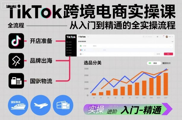 TikTok跨境电商实操课，从入门到精通的全实操流程-咖脉互联