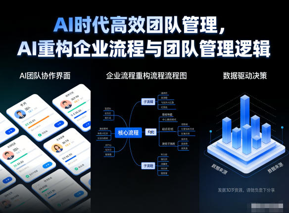 AI时代高效团队管理，AI重构企业流程与团队管理逻辑-咖脉互联