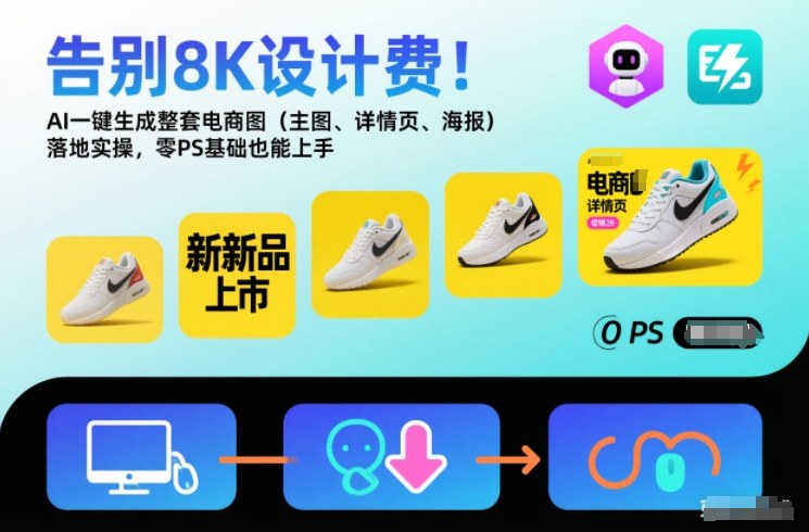 告别8K设计费!AI一键生成整套电商图(主图、详情页、海报)落地实操,零PS基础也能上手-咖脉互联