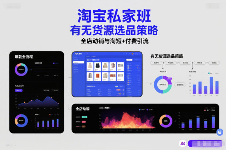 淘宝私家班,有无货源选品策略,高成功率爆款全流程打法,全店动销与淘短+付费引流-咖脉互联