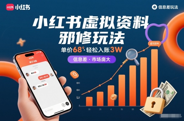 小红书虚拟资料邪修玩法，单价68，轻松入账3W，信息差玩法，市场庞大-咖脉互联