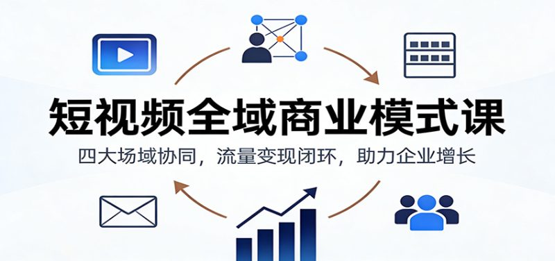 短视频全域商业模式课：四大场域协同，流量变现闭环，助力企业增长-咖脉互联