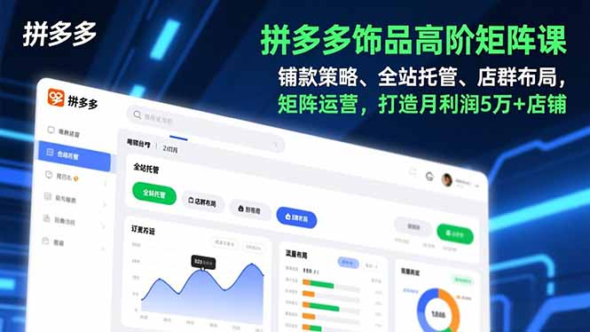 拼多多饰品高阶矩阵课,铺款策略、全站托管、店群布局,矩阵运营,打造月利润5万+店铺-咖脉互联