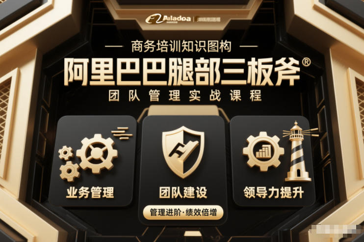 团队管理必学课程系列，阿里巴巴“腿部三板斧”-咖脉互联