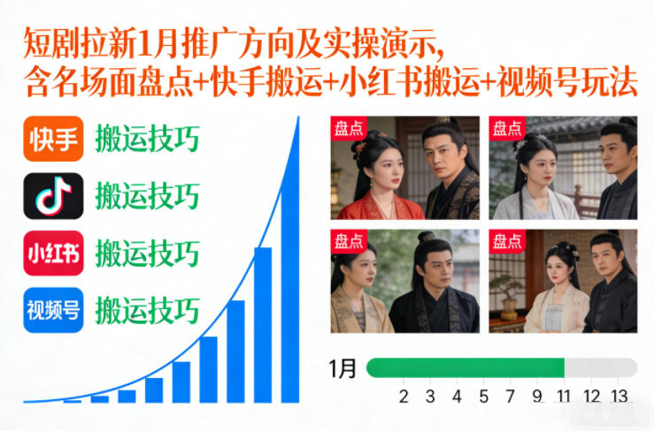 短剧拉新1月推广方向及实操演示,含名场面盘点+快手搬运+小红书搬运+视频号玩法-咖脉互联