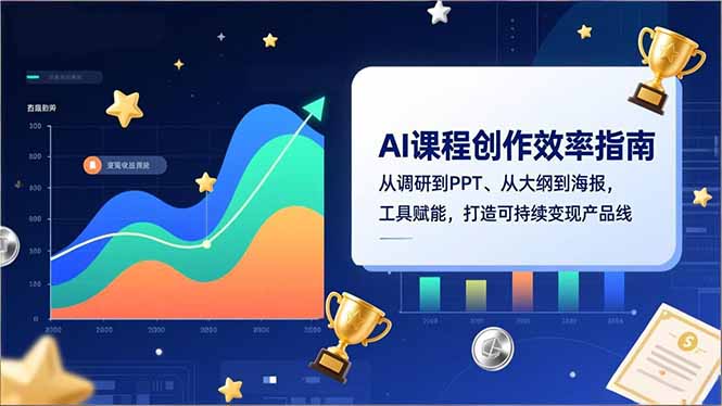 AI课程创作效率指南,从调研到PPT、从大纲到海报,工具赋能,打造可持续变现产品线-咖脉互联