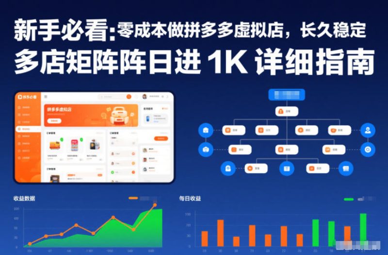 新手必看:零成本做拼多多虚拟店,长久稳定,多店矩阵日进1K详细指南【揭秘】-咖脉互联