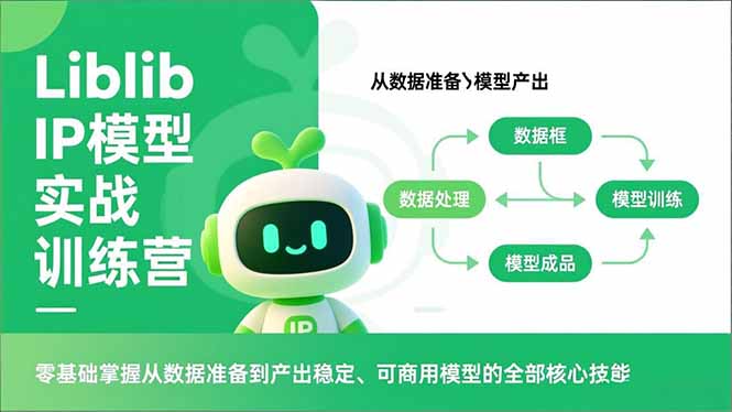 Liblib IP模型实战训练营,零基础掌握从数据准备到产出稳定、可商用模型的全部核心技能-咖脉互联