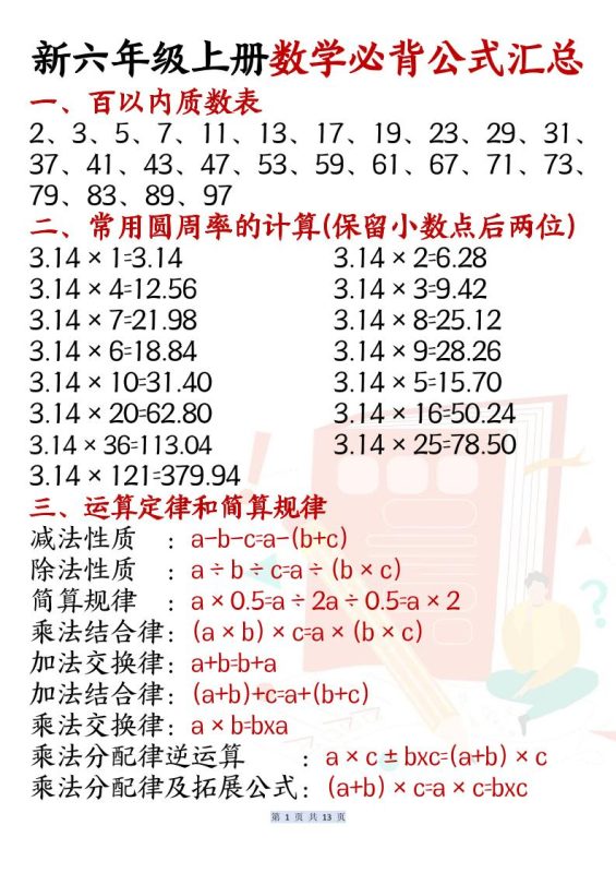 六上数学必背公式汇总(13页)-咖脉互联