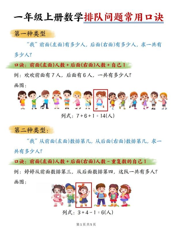 一年级上数学排队问题常用口诀-咖脉互联