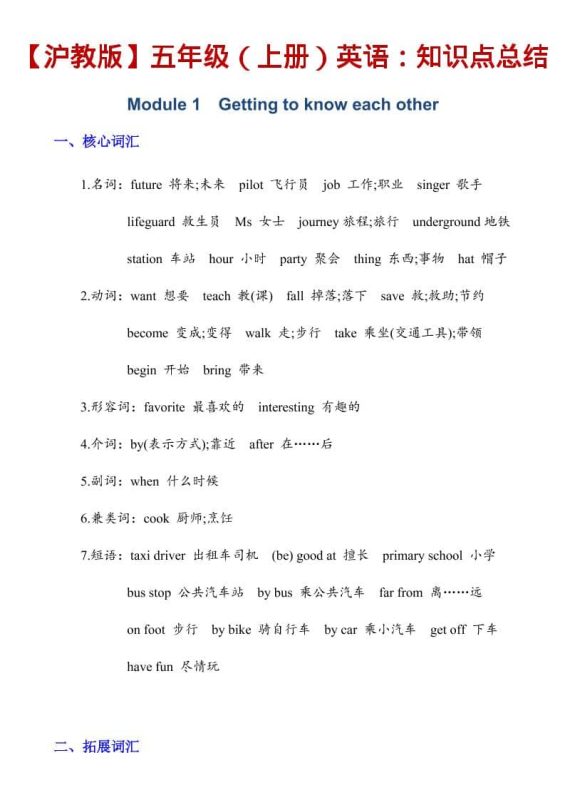 五年级上英语知识点总结《沪教版》-咖脉互联